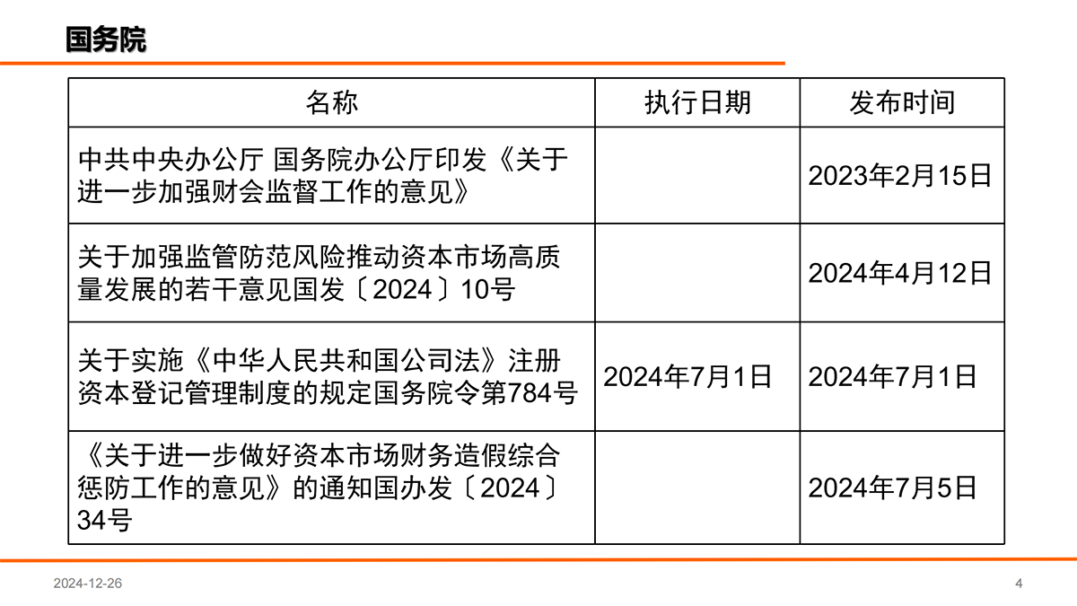 近年国家发布的会计审计相关文件_03.png