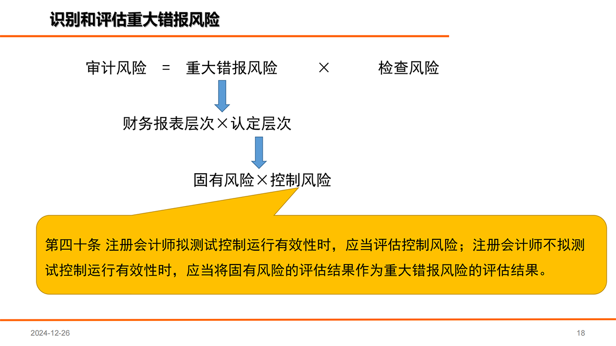 审计准则第1211号文件解读_17.png