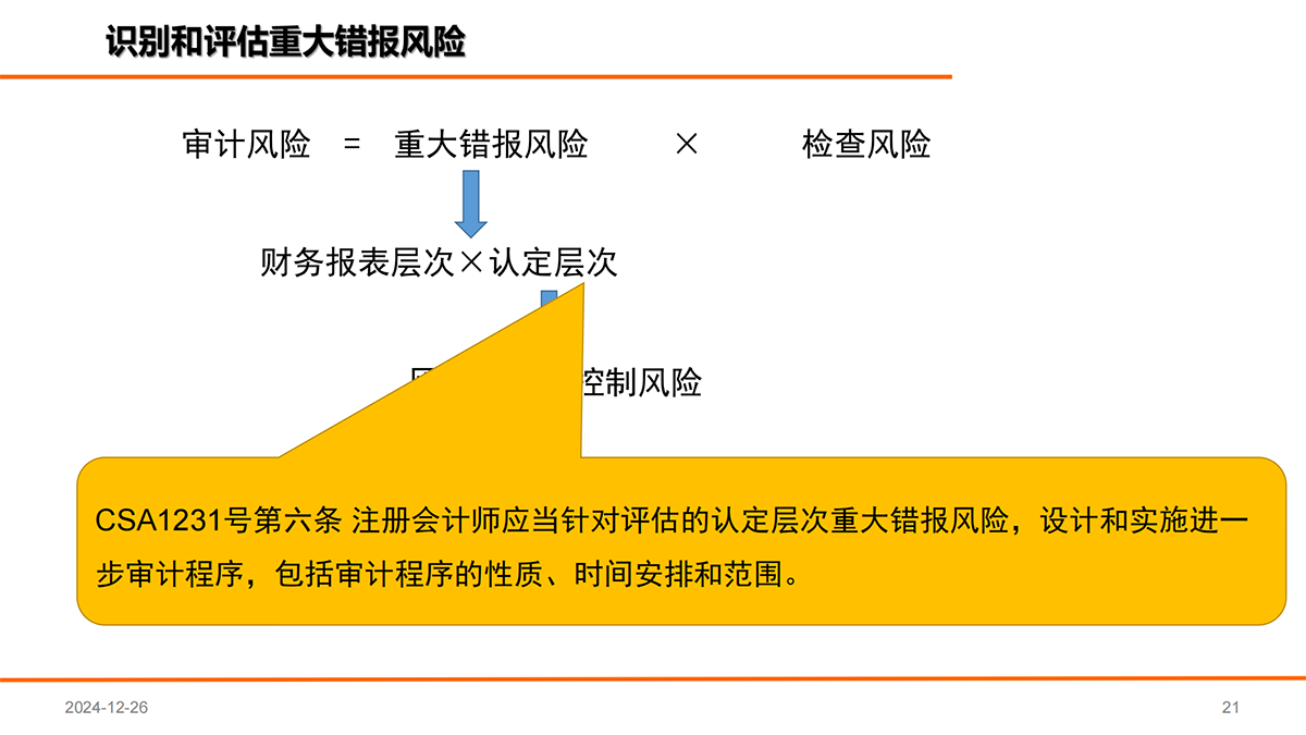 审计准则第1211号文件解读_20.png